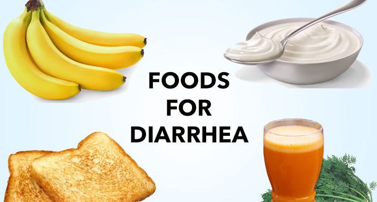 how long does it take bad food to cause diarrhea